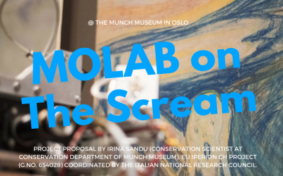 MOLAB at the Munch Museum